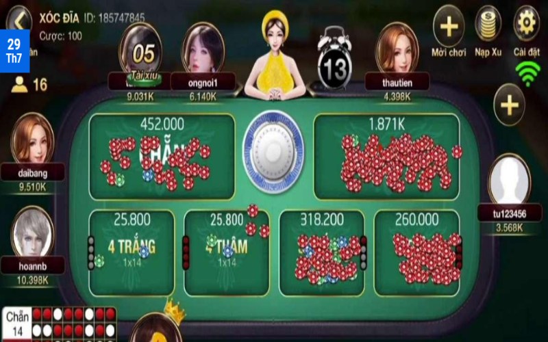 Hướng dẫn cách đọc vị chi tiết